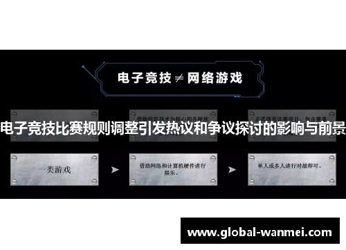 电子竞技比赛规则调整引发热议和争议探讨的影响与前景