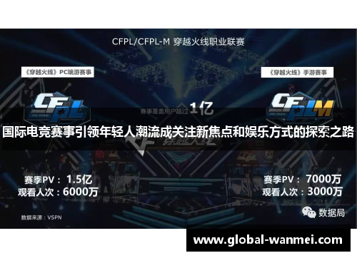 国际电竞赛事引领年轻人潮流成关注新焦点和娱乐方式的探索之路