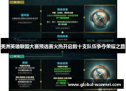 美洲英雄联盟大赛预选赛火热开启数十支队伍争夺荣耀之路