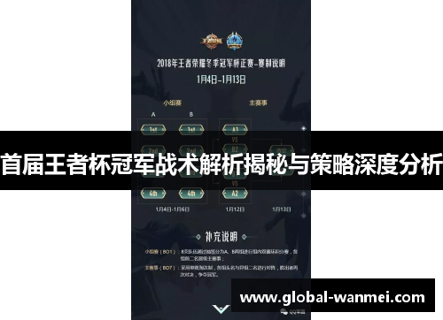 首届王者杯冠军战术解析揭秘与策略深度分析