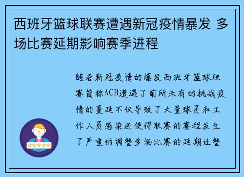 西班牙篮球联赛遭遇新冠疫情暴发 多场比赛延期影响赛季进程